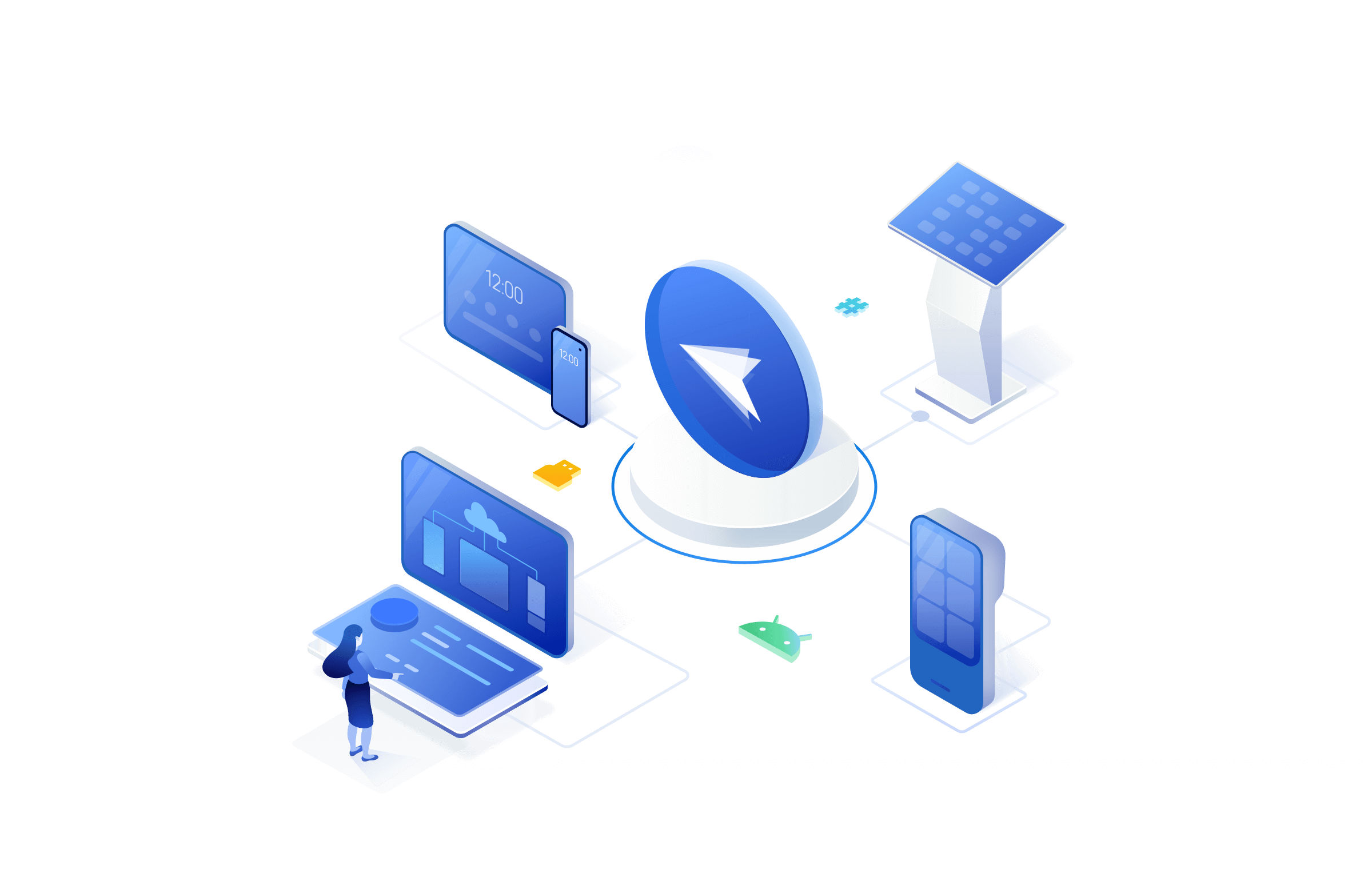 Software MDM para transferencia de archivos