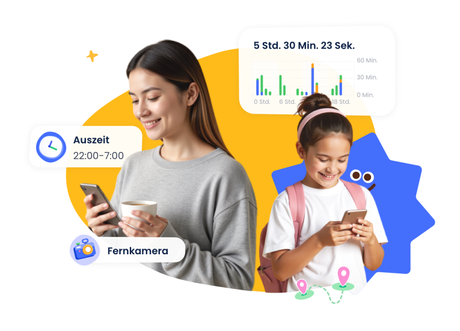 Das beste umfassende Kontrollwerkzeug für Eltern