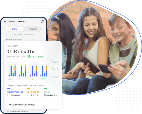 Uso del tiempo en pantalla