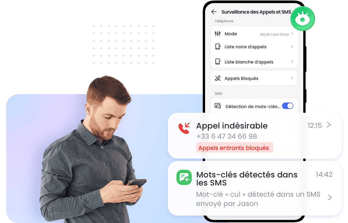 Surveillance des appels et des SMS