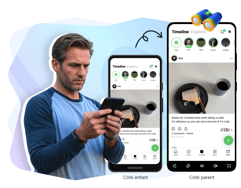 Mise en miroir de l'écran Android