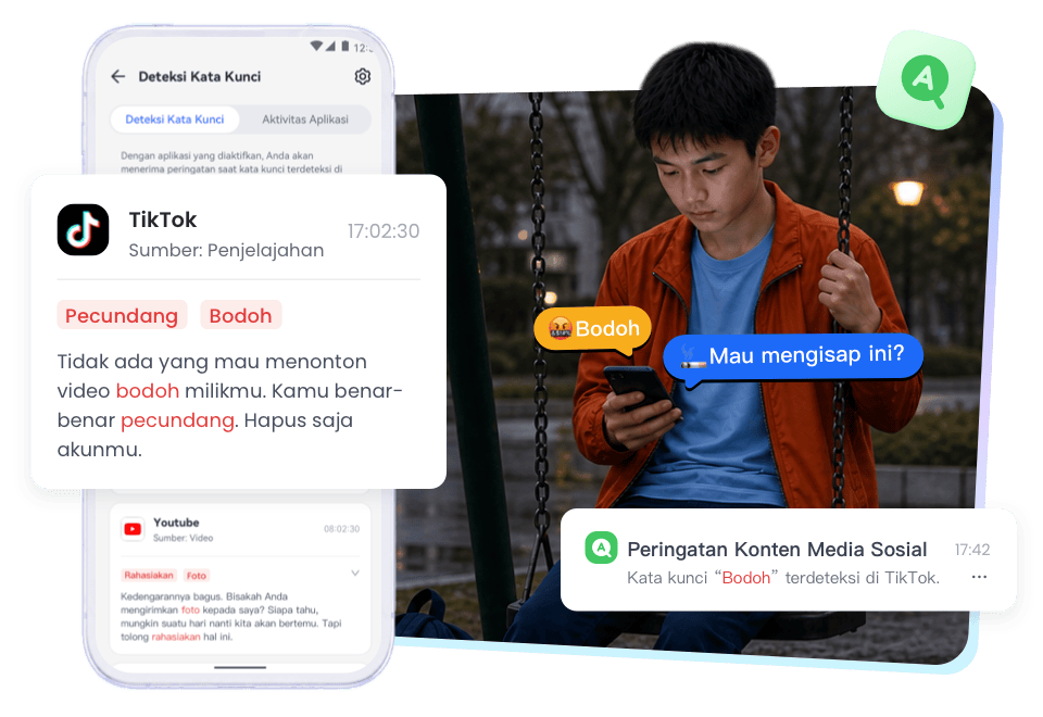 Apakah mereka mengalami perundungan online?