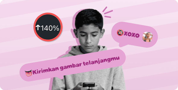Sexting di kalangan anak muda telah meningkat