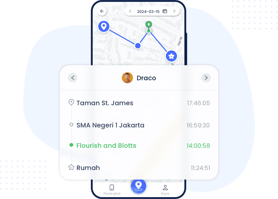 Periksa Setiap Belokan & Berhenti di Sepanjang Rute