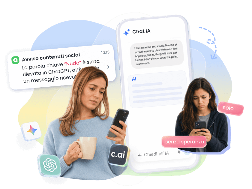 Monitoraggio delle chat con l'IA