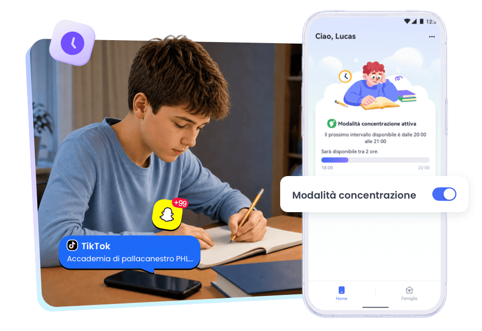 Il telefono li distrae dai compiti?