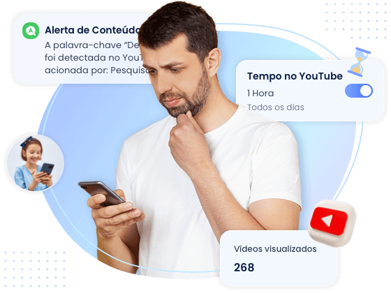 Controles Parentais do YouTube