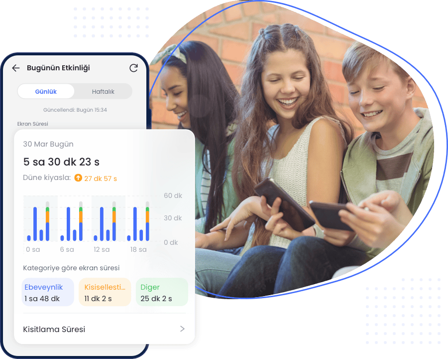 Ekran Süresi Takibi