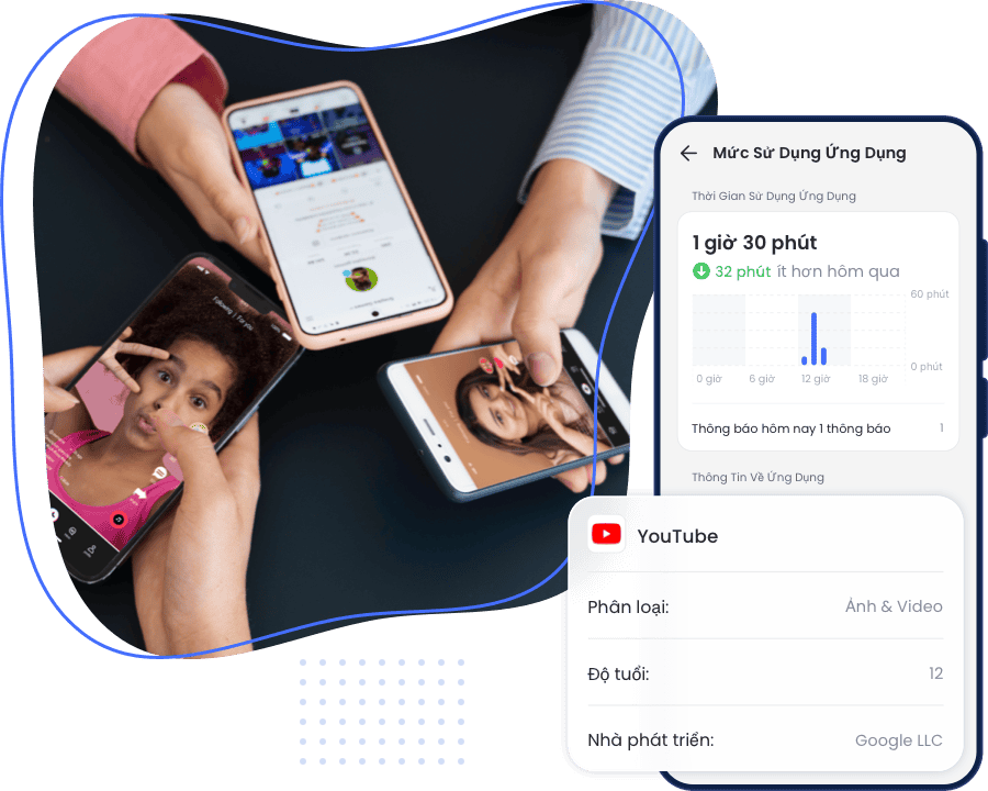 Nắm bắt thông tin ứng dụng