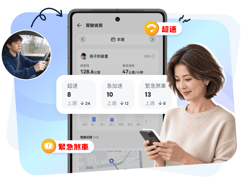 家長查看孩子的駕駛行程與安全預警