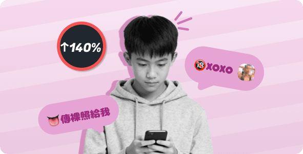 青少年之間的性短訊行為增加。