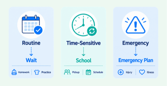 School Phone Bans in the U.S.: How Parents Can Handle Contact, Commutes, and Phone Rules