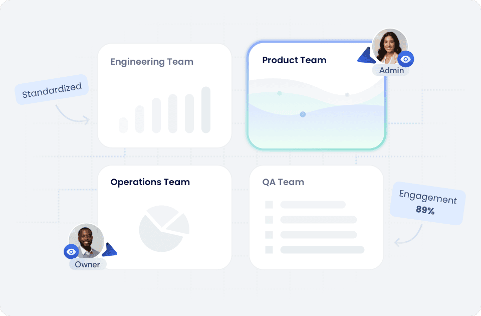 Internal Tracking