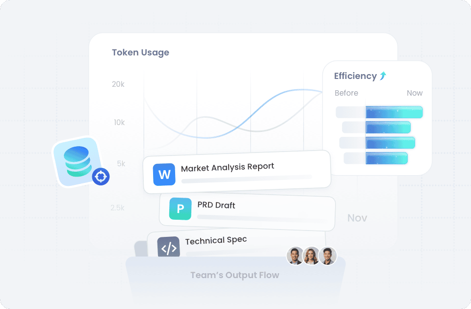 Efficiency Feedback