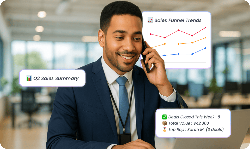 Empower Sales to Close More Deals, Faster