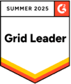 Recognized as a Grid Leader by G2